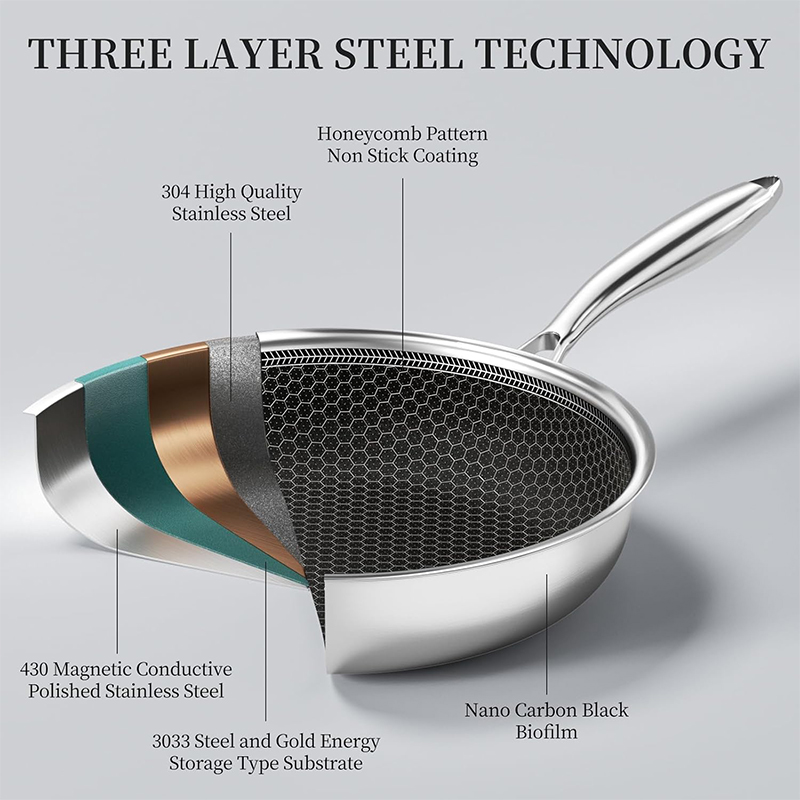 20 24 28cm 논스틱 프라이팬 스테인리스 스틸 조 - Cast Iron Skillet 리뷰 및 가격